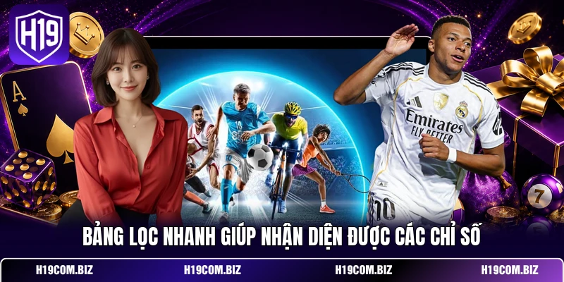 Bảng lọc nhanh giúp nhận diện được các chỉ số