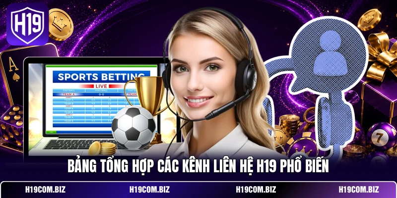 Bảng tổng hợp các kênh liên hệ H19 phổ biến